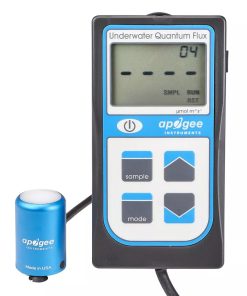 Par Light Meter Online Rental