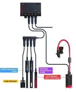 Red Sea ReefControl Pro