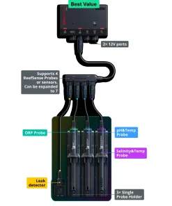 Red Sea ReefControl Pro DLX Kit